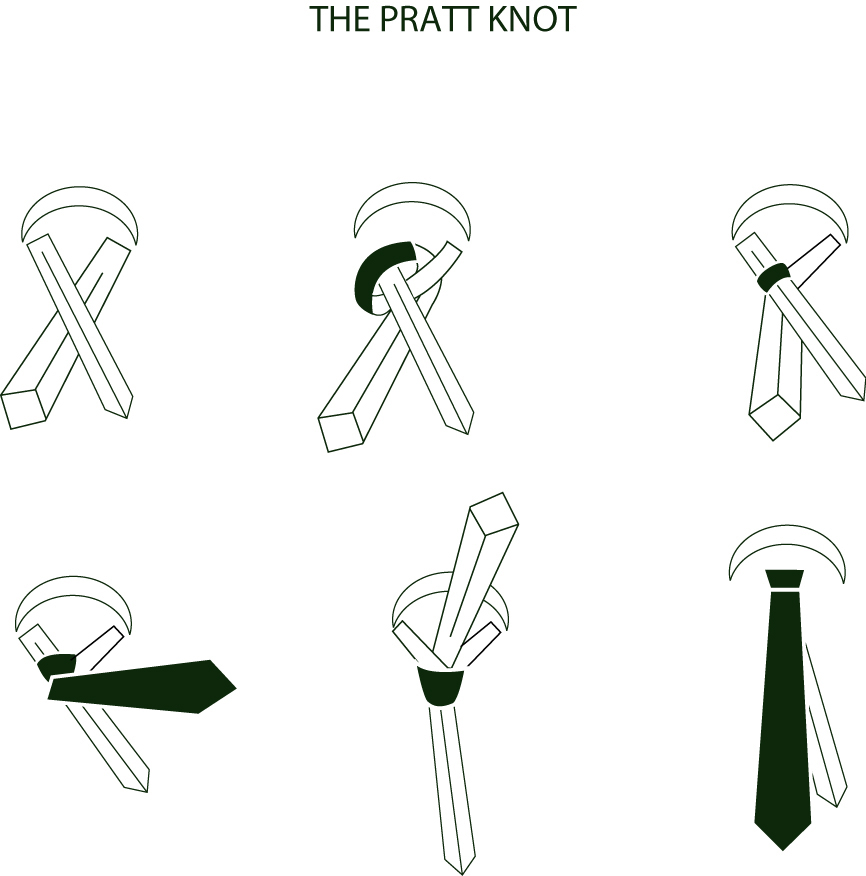 The Pratt Knot